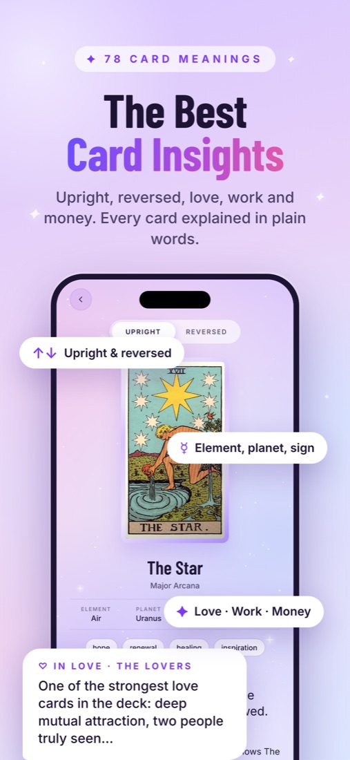 The Star card with its upright and reversed meanings